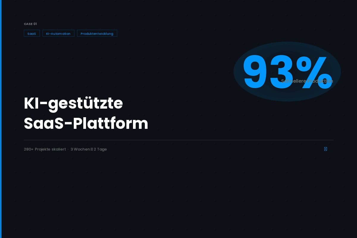 SaaS-Plattform Case Study